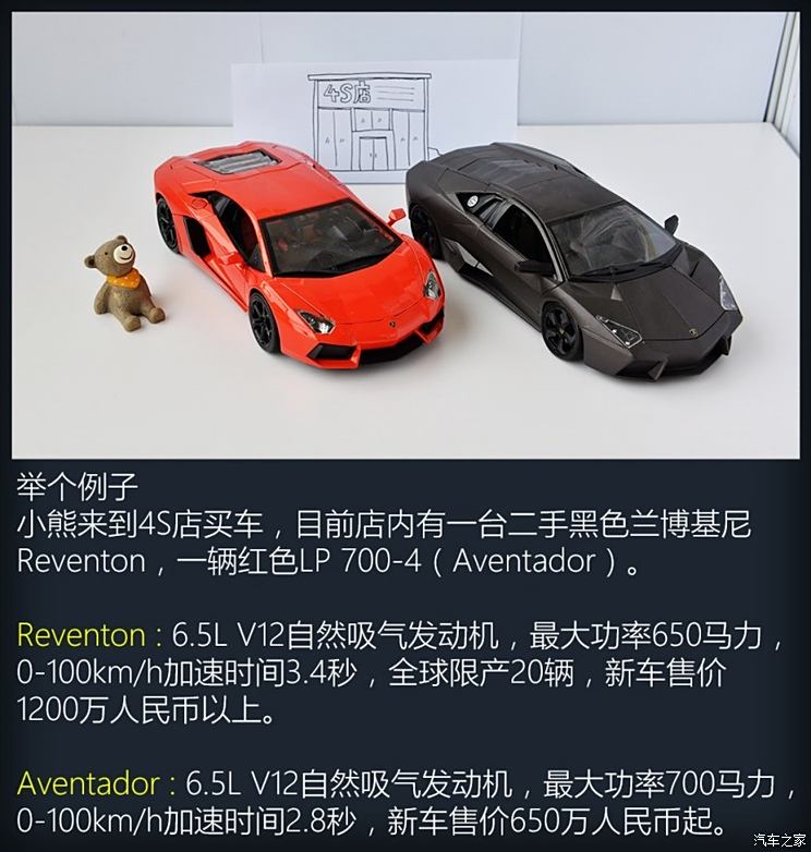 汽车之家