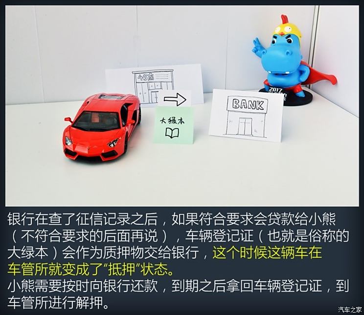 汽车之家