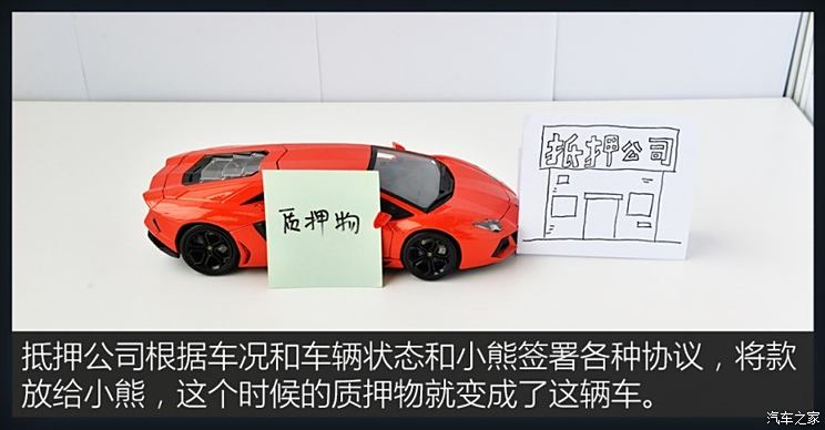 汽车之家