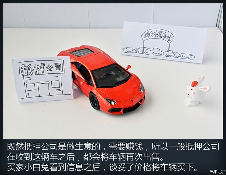 汽车之家