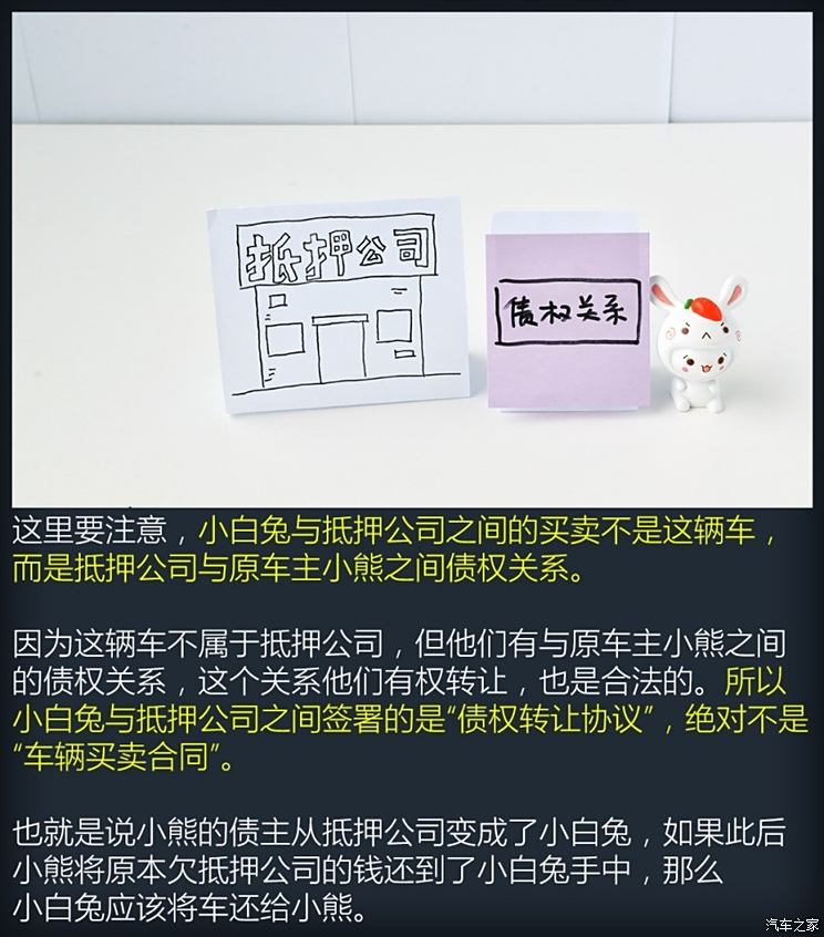 汽车之家